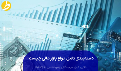 انواع بازار مالی چیست