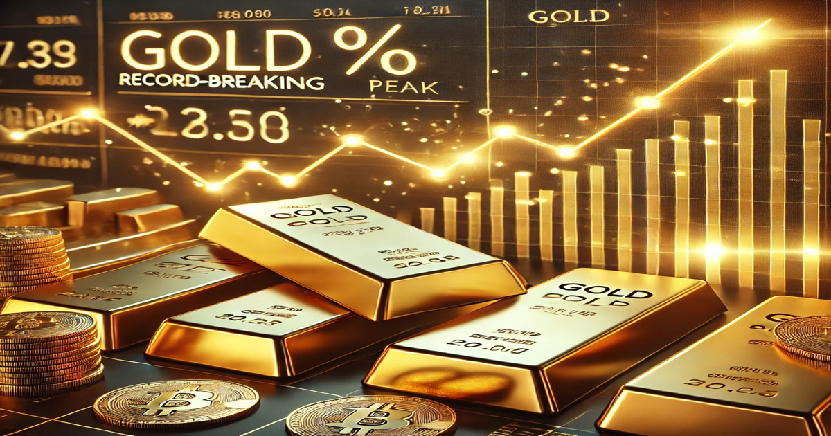 resized_gold_chart_1200x630