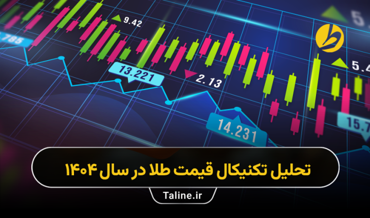 تحلیل تکنیکال قیمت طلا در سال 1404