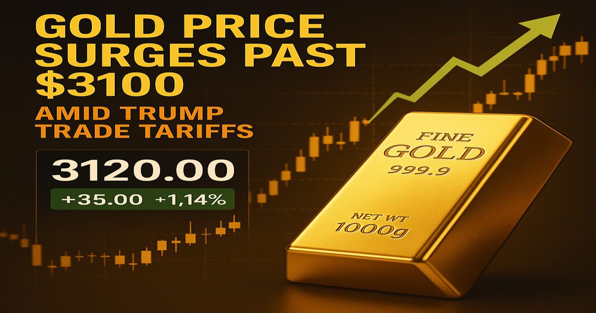 gold_price_infographic_1200x630